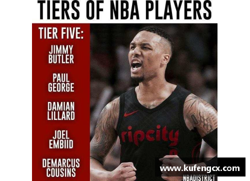 北京控股旗下成功签约NBA球星，引发市场热议