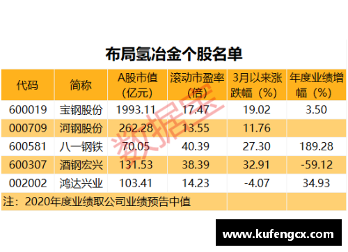 6688体育官网一年四季都贵，但家人最爱的菜：8月价格再创新高，贵也值了！ - 副本