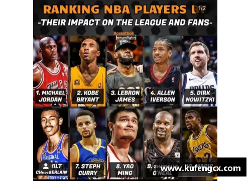 6688体育官网NBA球员玛雅：她的成就与影响力如何改变了现代篮球界？