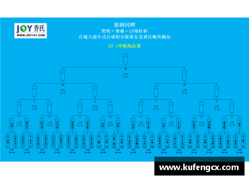 6688体育官网15分超级大逆转！法国复仇澳大利亚夺季军连两届世界杯获第 - 副本 - 副本