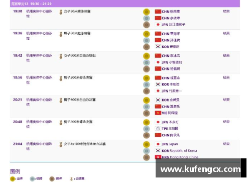 6688体育官网2023亚运会国羽的辉煌战绩：4金3银2铜成最大赢家 - 副本 (2)