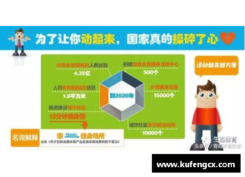 6688体育官网高中体育课程的全面规划和实施 - 副本
