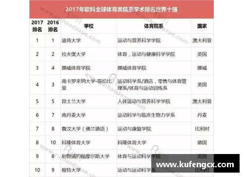 6688体育官网足球赛程积分榜排名出炉，谁能笑到最后？