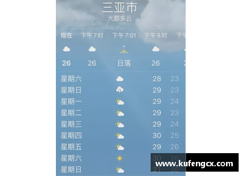 6688体育官网今日重庆多地气温狂跌10℃以上，为何还是热？气象专家解疑